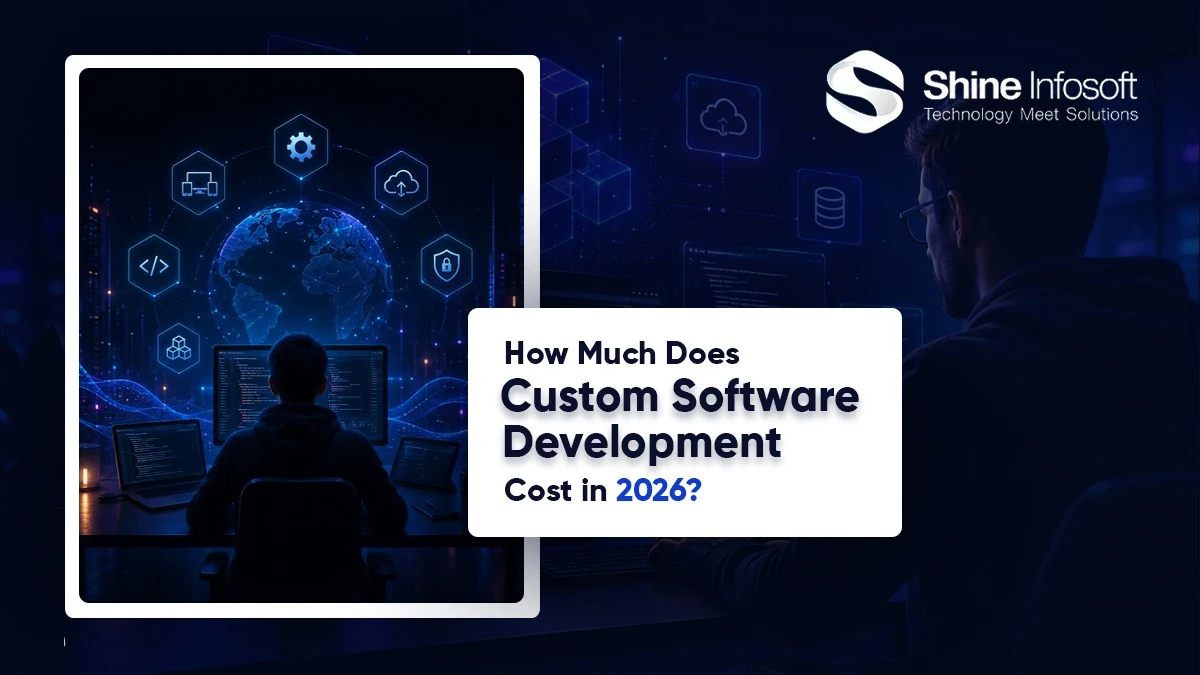 Custom Software Development Cost in 2026
