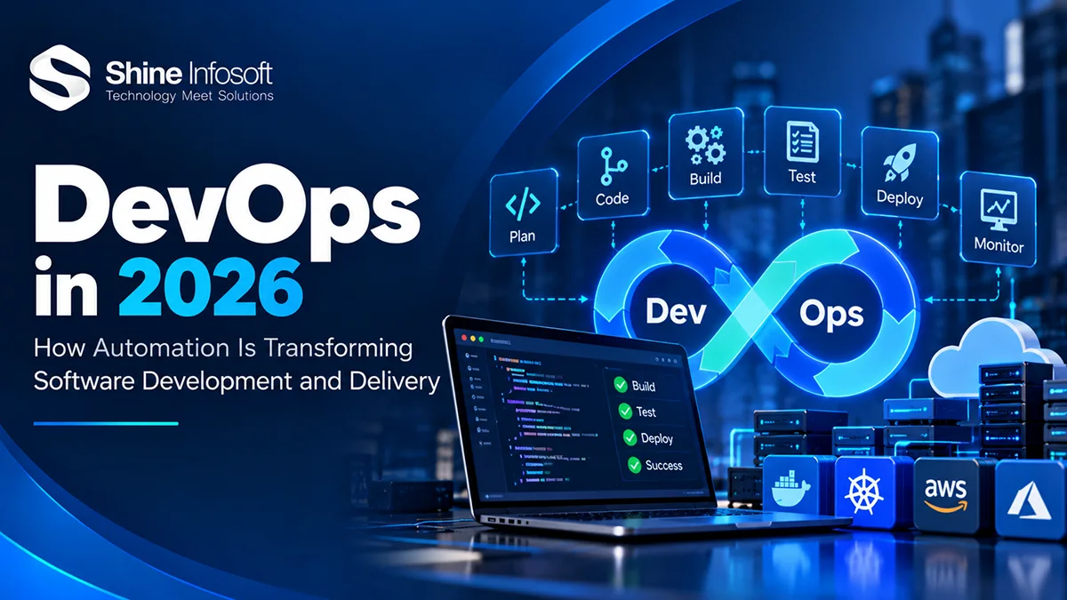 DevOps automation in 2026 with AI, CI/CD pipelines, cloud infrastructure, and software delivery