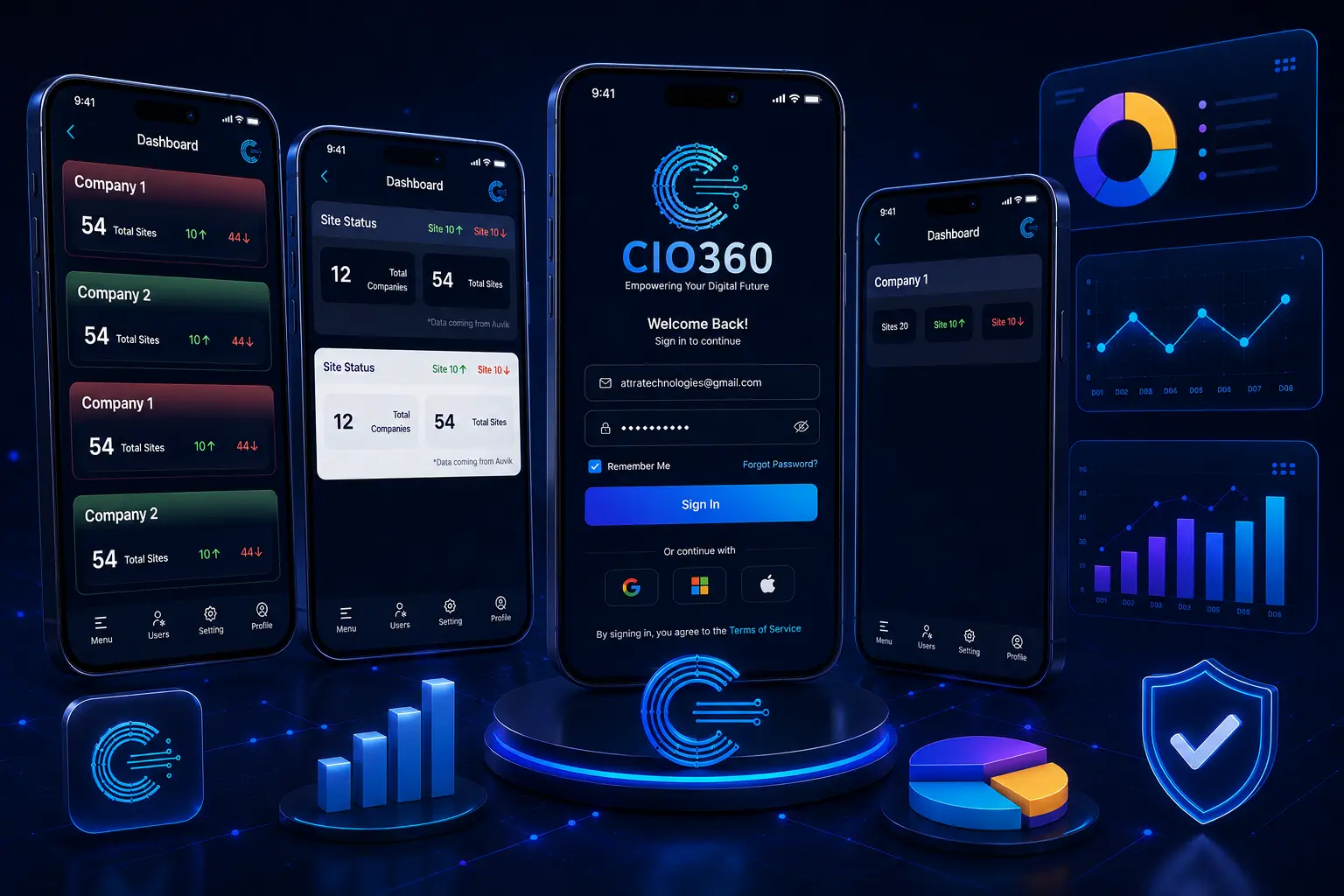 Cio 360 banner image